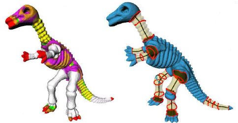 Two dinosaur skeletons colored to illustrate segmentation techniques.