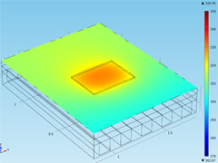 Microfluidic CPU Cooling
