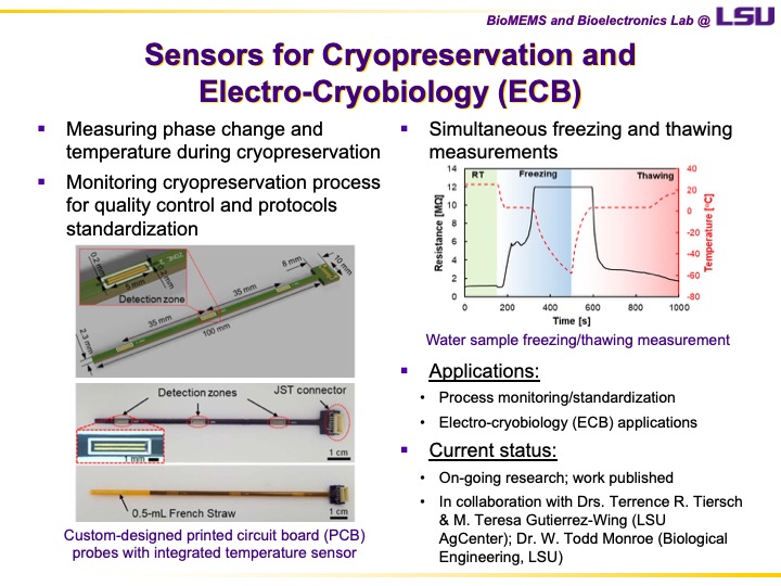Sensors for Cryopreservation and Electro-Cryobiology