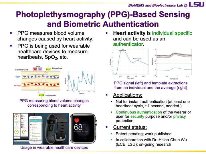 Photoplethysmography