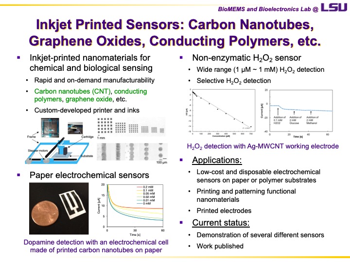 Inkjet Printed Sensors: Carbon Nanotubes