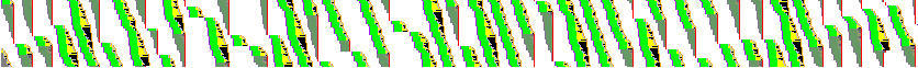 Instruction states running TeX on an 8-way superscalar machine.